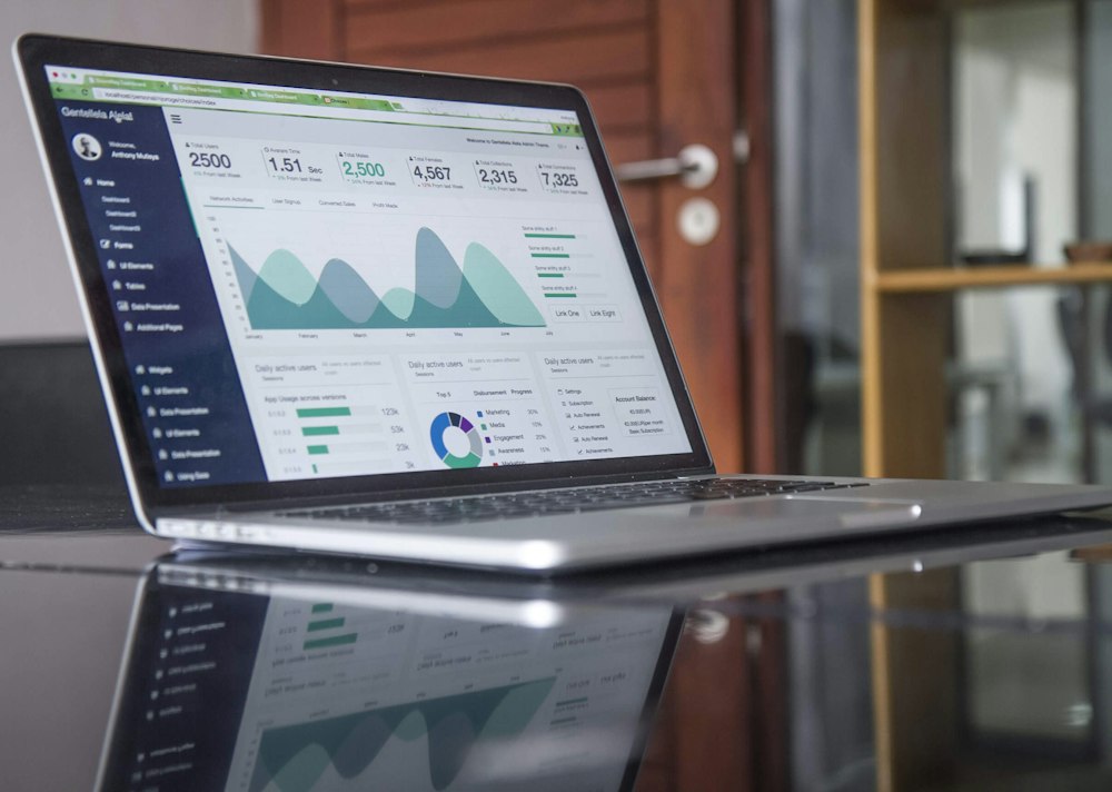 Power BI solution