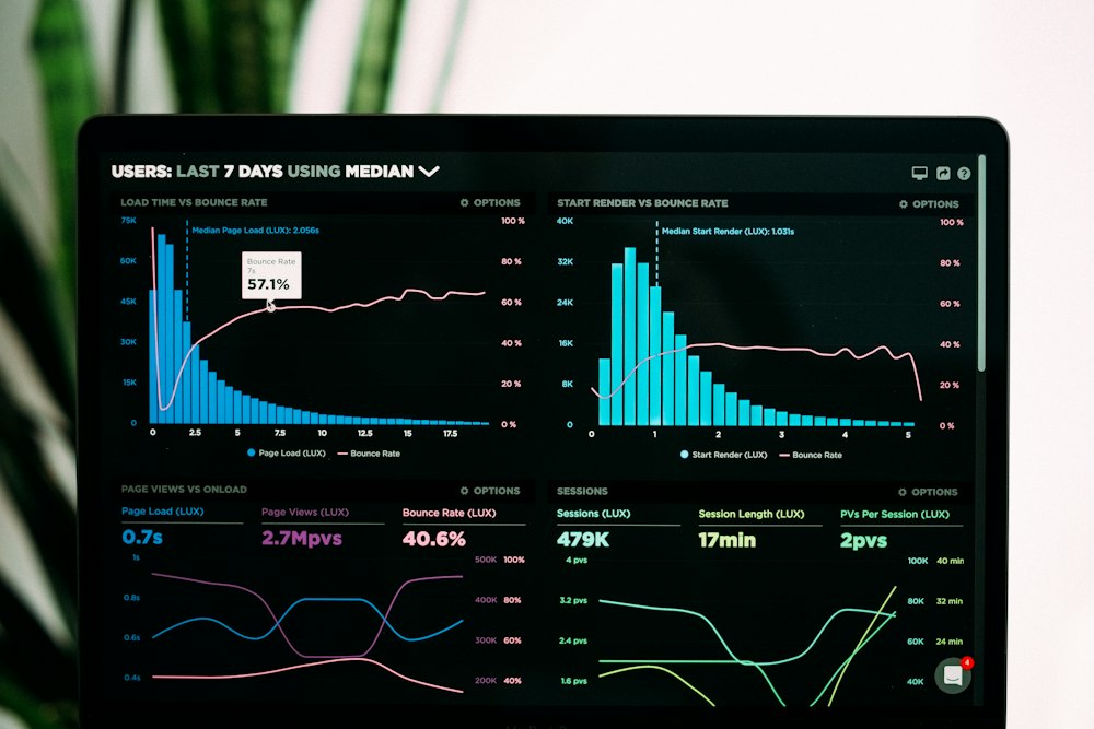 Dynamics 365 solution